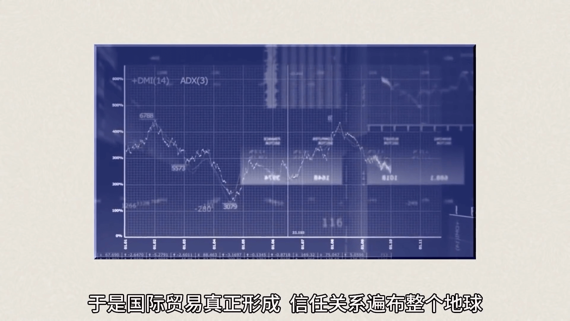 สกุลเงินถูกสร้างขึ้นมาได้อย่างไร? ประเทศต้องพิมพ์เงินเท่าไหร่? รหัสความมั่งคั่งที่ทุกคนต้องเข้าใจ โดย เปิ่นหว่อซือ ขิด