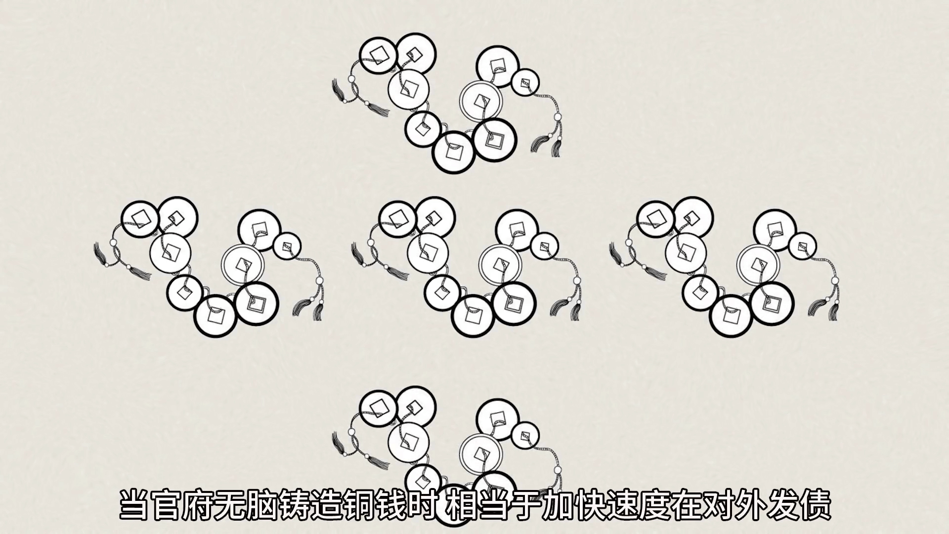 สกุลเงินถูกสร้างขึ้นมาได้อย่างไร? ประเทศต้องพิมพ์เงินเท่าไหร่? รหัสความมั่งคั่งที่ทุกคนต้องเข้าใจ โดย เปิ่นหว่อซือ ขิด