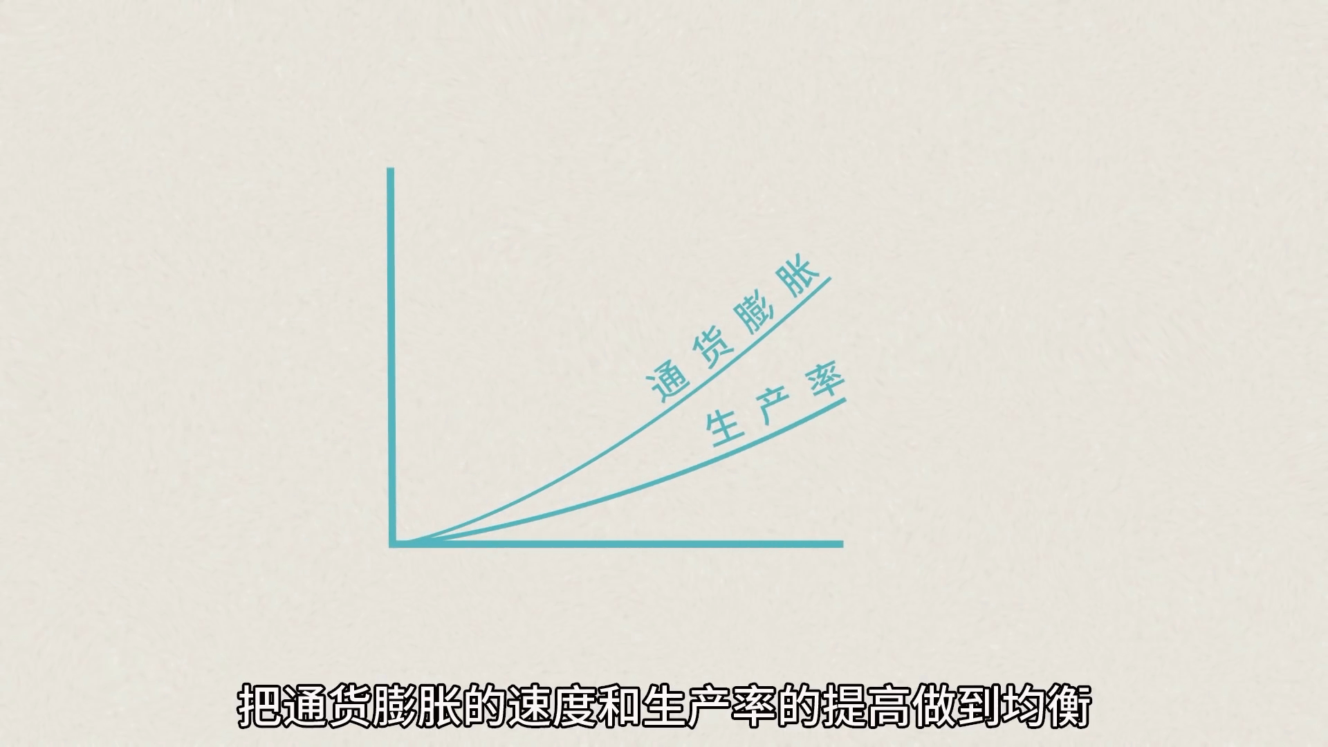 สกุลเงินถูกสร้างขึ้นมาได้อย่างไร? ประเทศต้องพิมพ์เงินเท่าไหร่? รหัสความมั่งคั่งที่ทุกคนต้องเข้าใจ โดย เปิ่นหว่อซือ ขิด