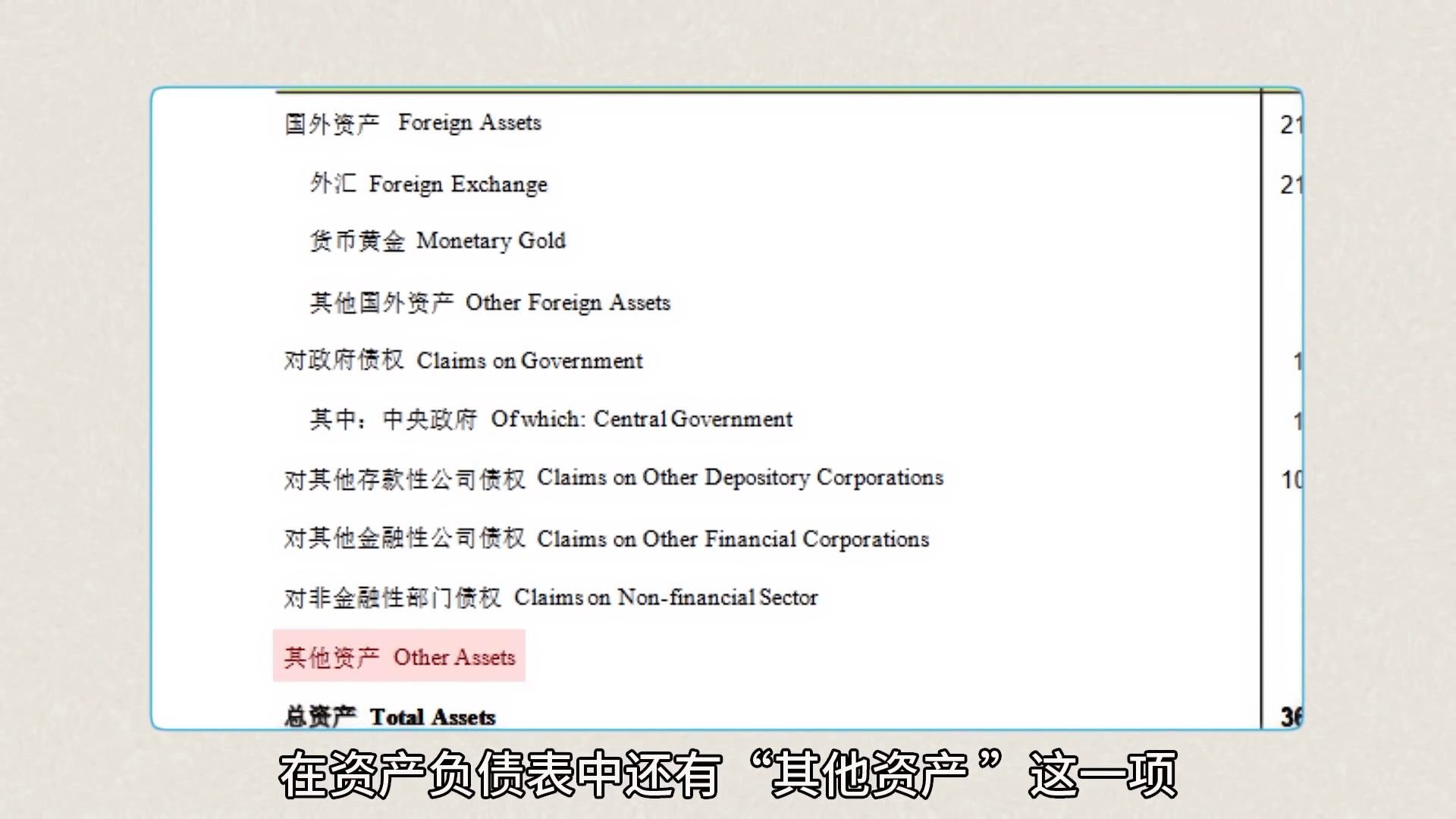 สกุลเงินถูกสร้างขึ้นมาได้อย่างไร? ประเทศต้องพิมพ์เงินเท่าไหร่? รหัสความมั่งคั่งที่ทุกคนต้องเข้าใจ โดย เปิ่นหว่อซือ ขิด