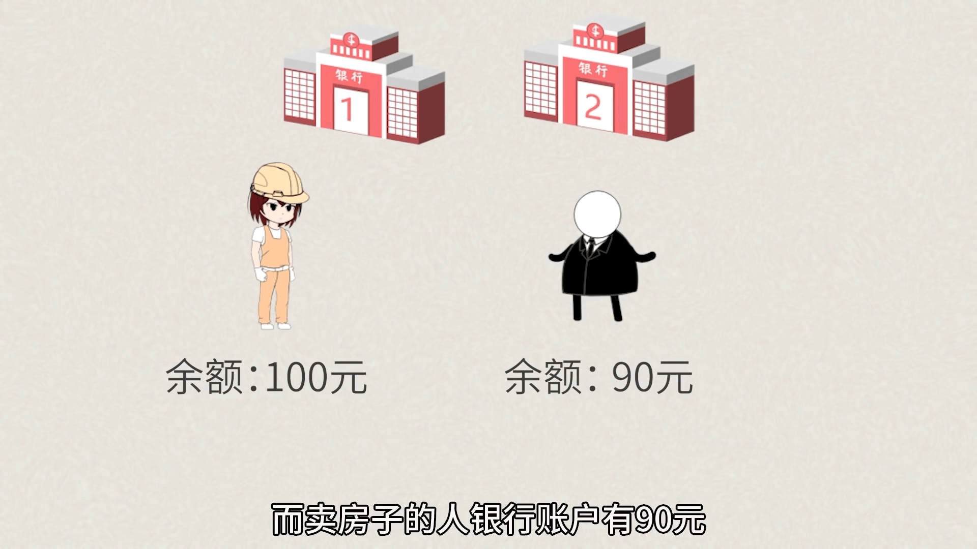 สกุลเงินถูกสร้างขึ้นมาได้อย่างไร? ประเทศต้องพิมพ์เงินเท่าไหร่? รหัสความมั่งคั่งที่ทุกคนต้องเข้าใจ โดย เปิ่นหว่อซือ ขิด