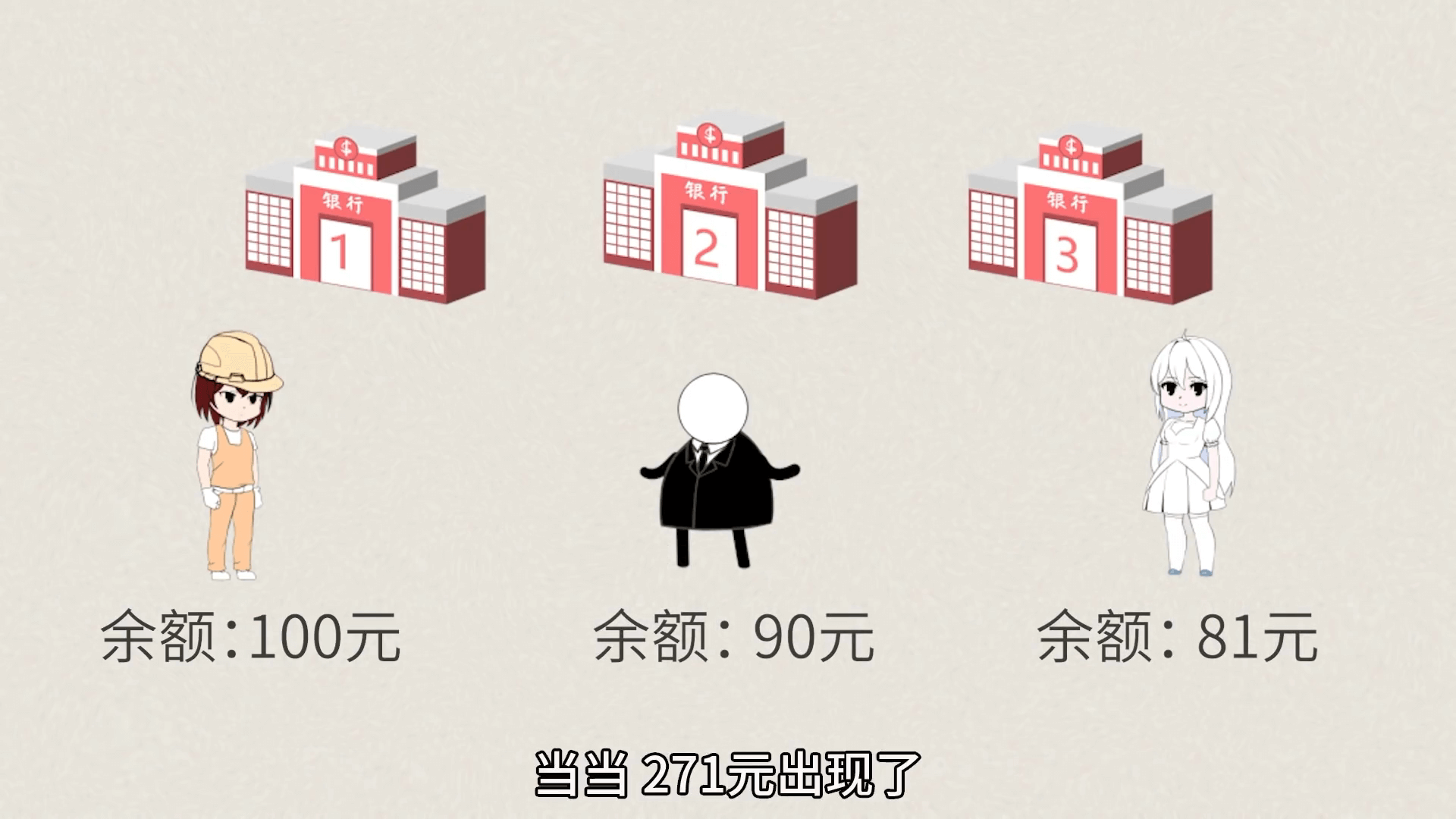 สกุลเงินถูกสร้างขึ้นมาได้อย่างไร? ประเทศต้องพิมพ์เงินเท่าไหร่? รหัสความมั่งคั่งที่ทุกคนต้องเข้าใจ โดย เปิ่นหว่อซือ ขิด