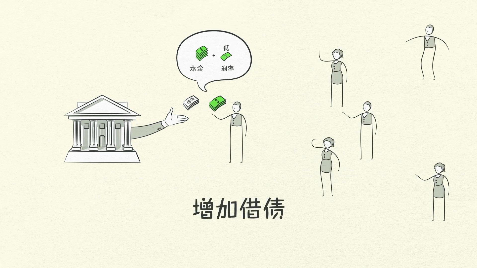 經濟機器是怎樣運行的 By Ray Dalio