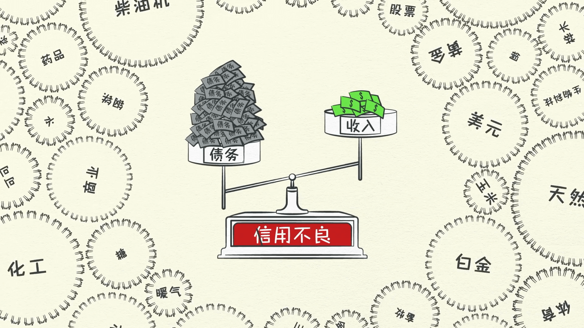 經濟機器是怎樣運行的 By Ray Dalio