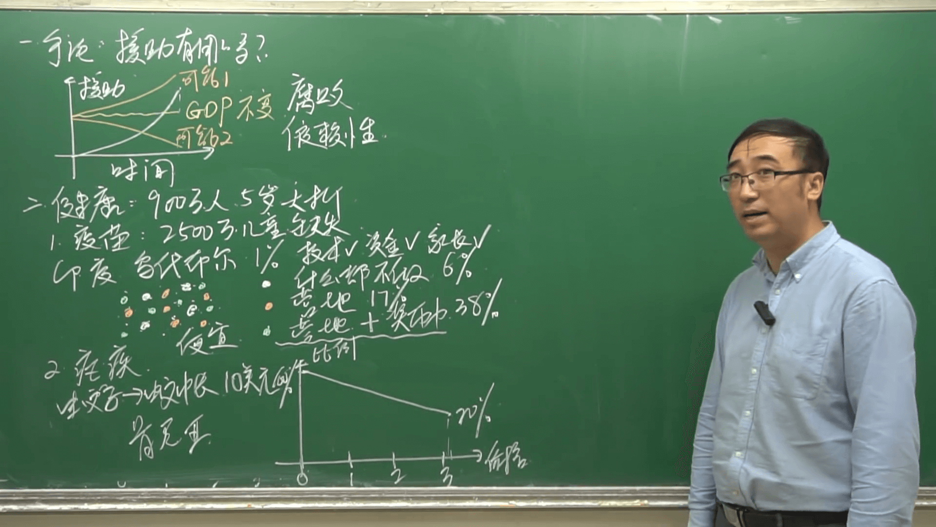 Суть бедности, как вырваться из нищеты? В чем разница между богатыми и бедными?