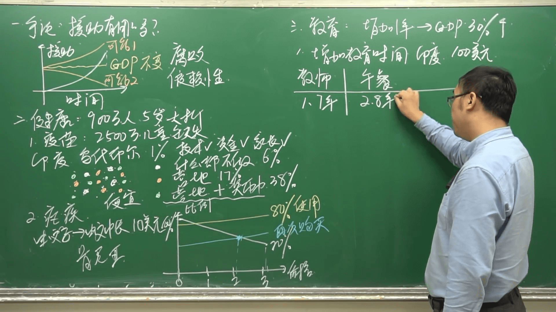 Суть бедности, как вырваться из нищеты? В чем разница между богатыми и бедными?