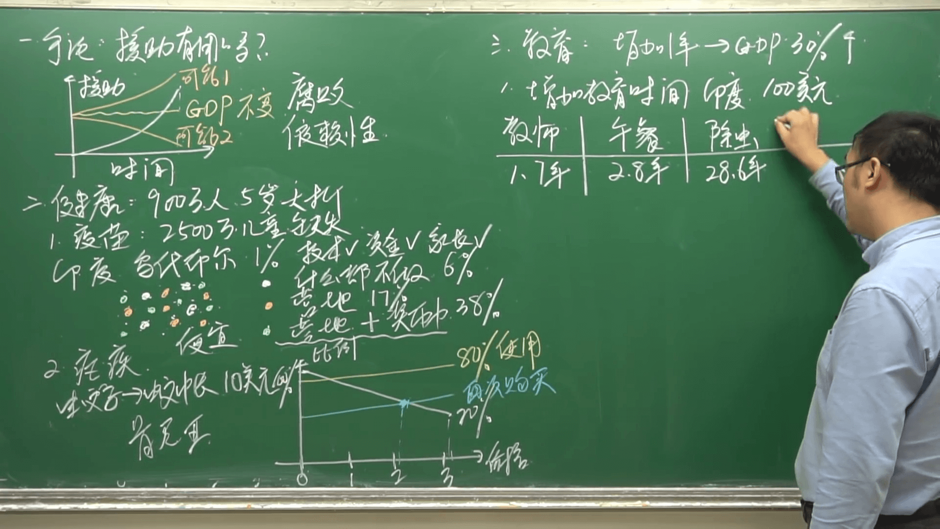 Суть бедности, как вырваться из нищеты? В чем разница между богатыми и бедными?
