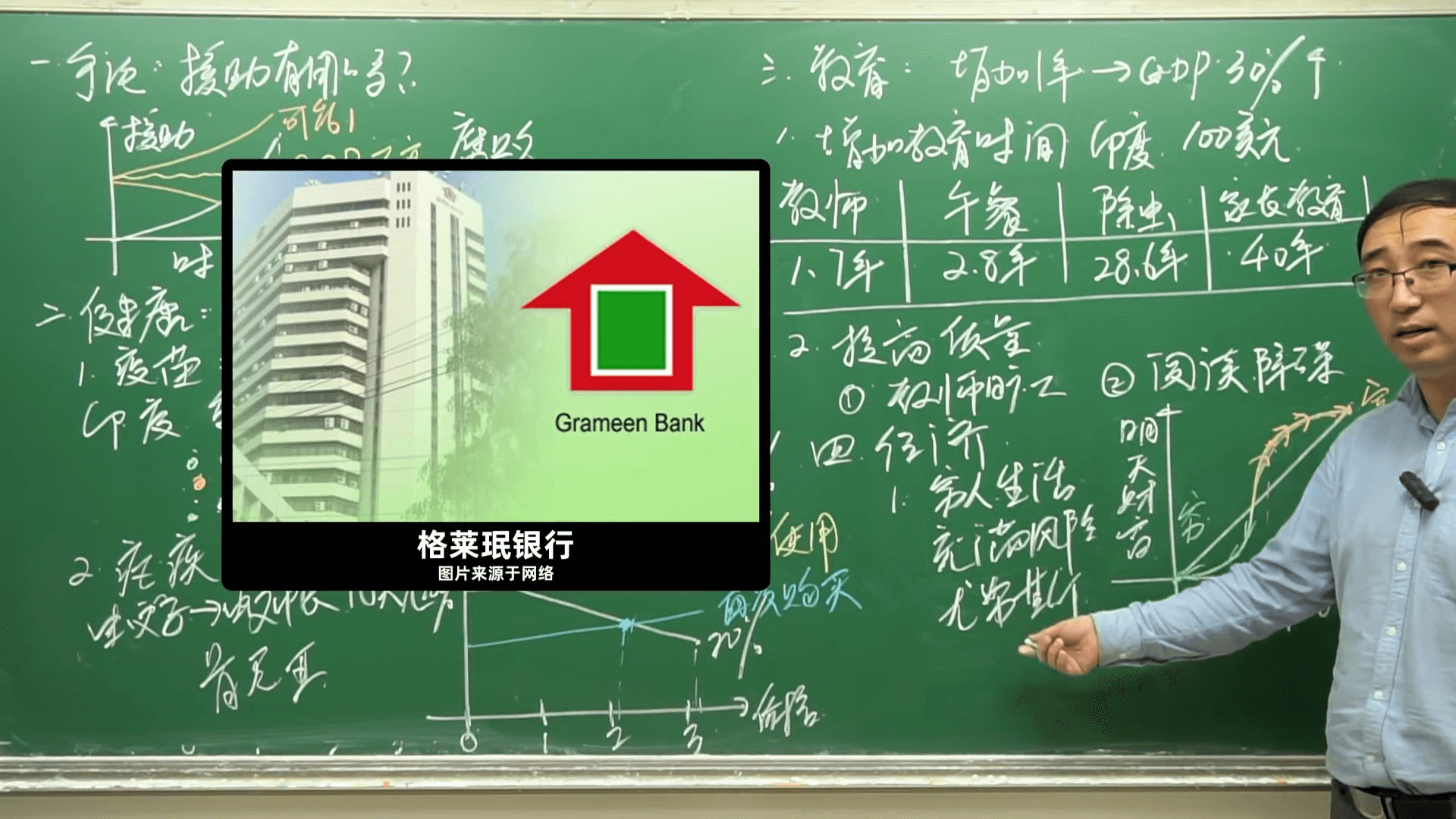 Суть бедности, как вырваться из нищеты? В чем разница между богатыми и бедными?