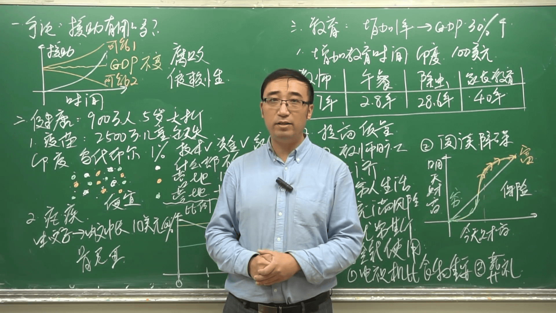 Суть бедности, как вырваться из нищеты? В чем разница между богатыми и бедными?