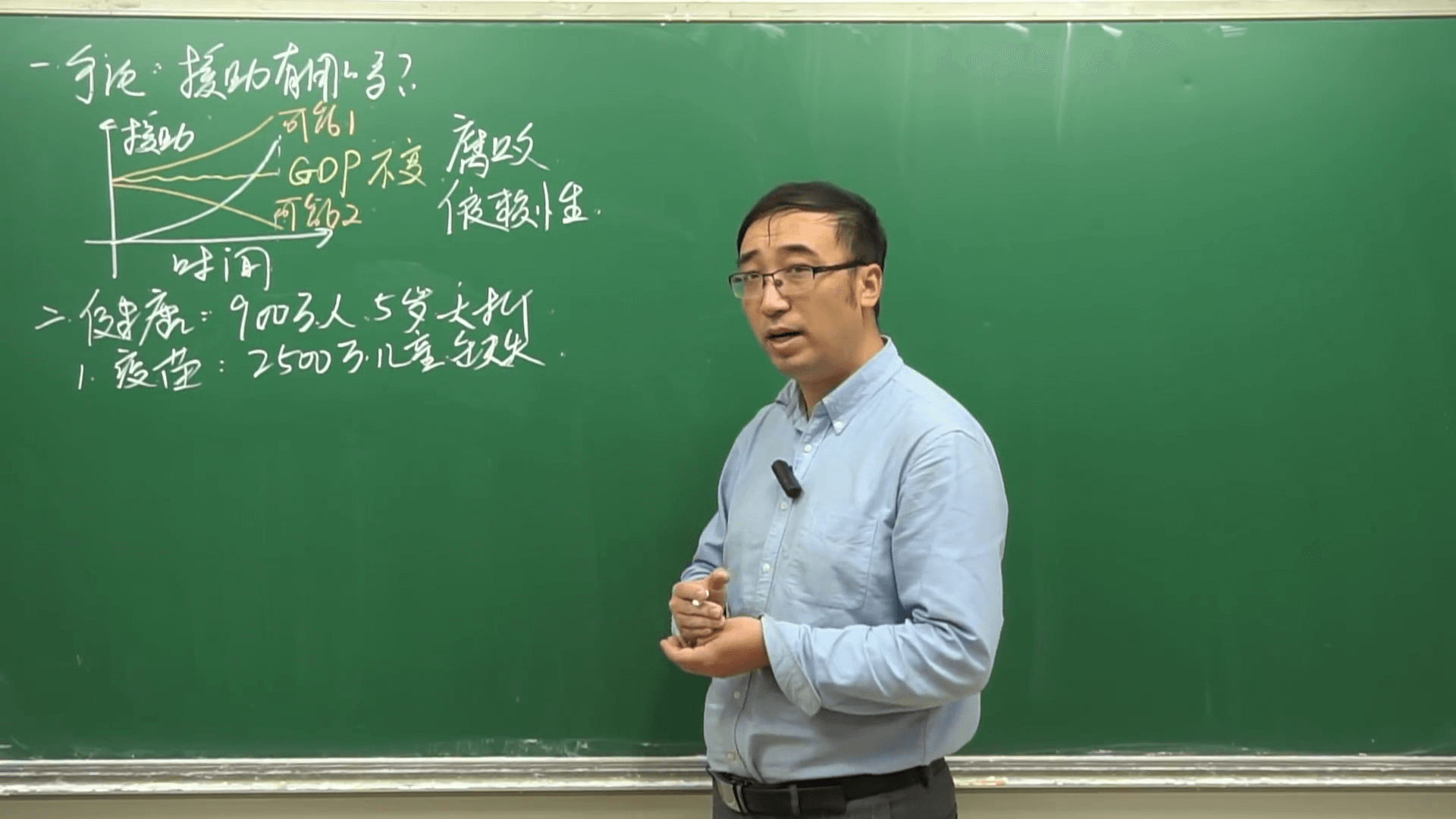 Суть бедности, как вырваться из нищеты? В чем разница между богатыми и бедными?