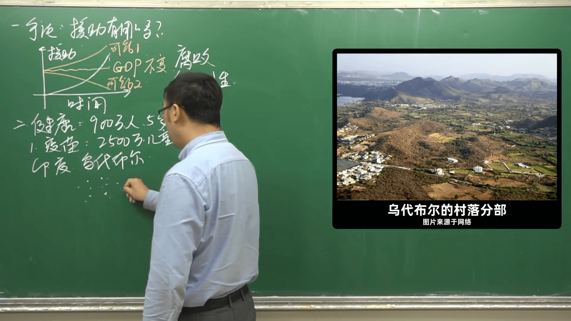 Суть бедности, как вырваться из нищеты? В чем разница между богатыми и бедными?