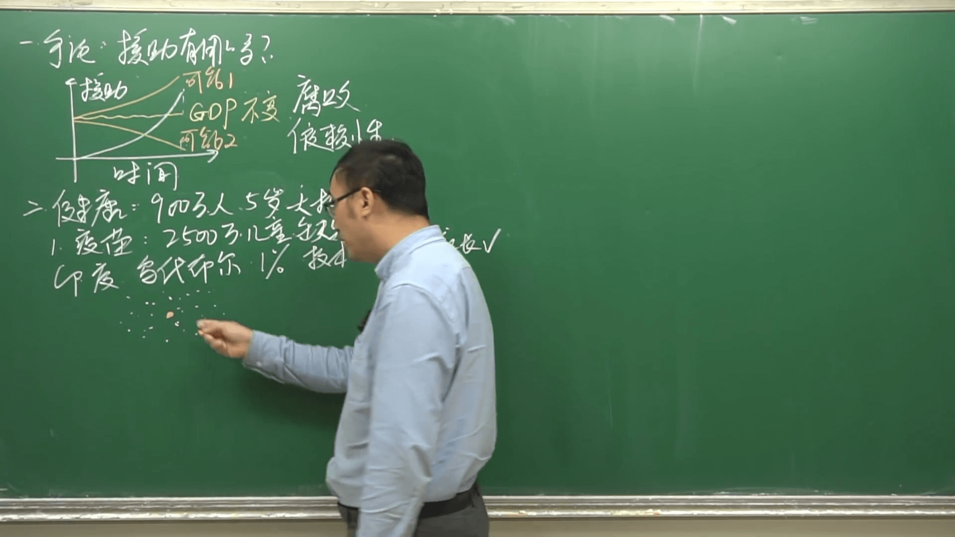 Суть бедности, как вырваться из нищеты? В чем разница между богатыми и бедными?