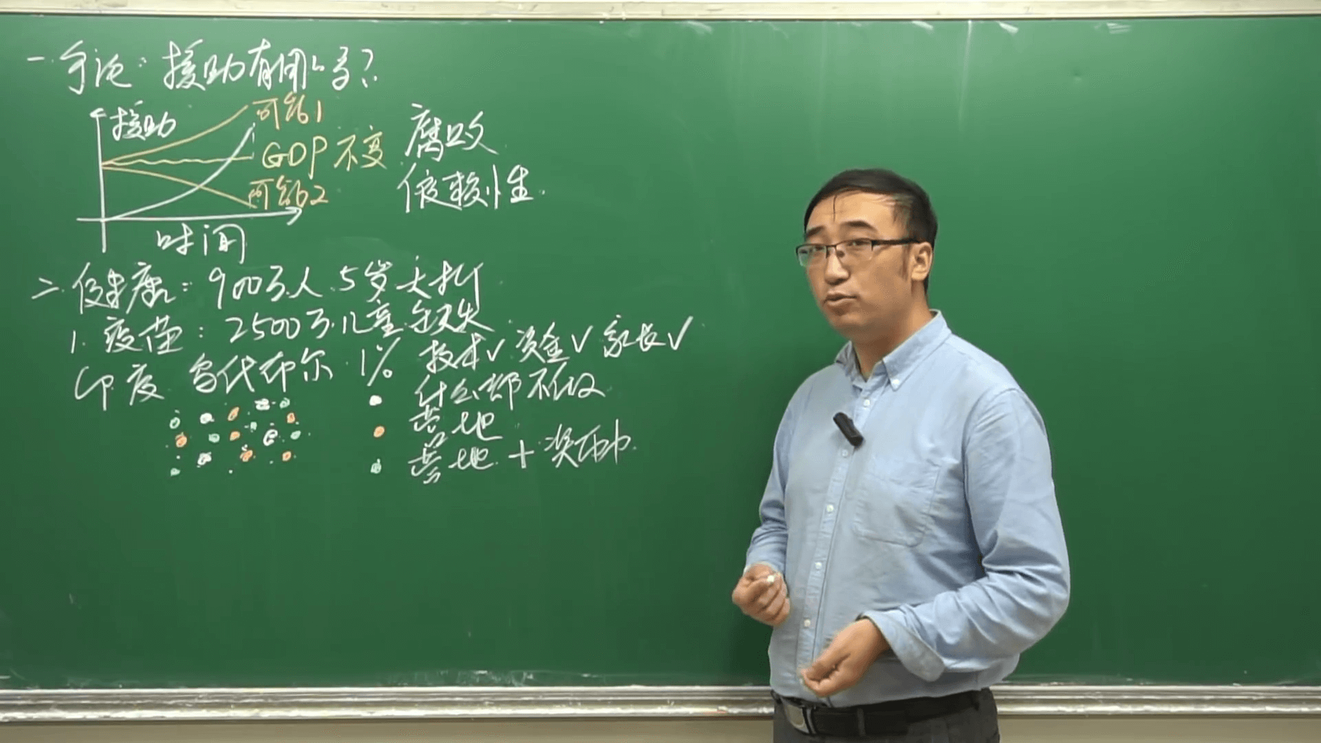 Суть бедности, как вырваться из нищеты? В чем разница между богатыми и бедными?