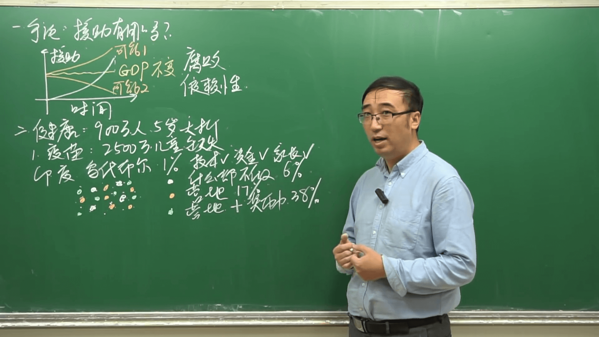 Суть бедности, как вырваться из нищеты? В чем разница между богатыми и бедными?