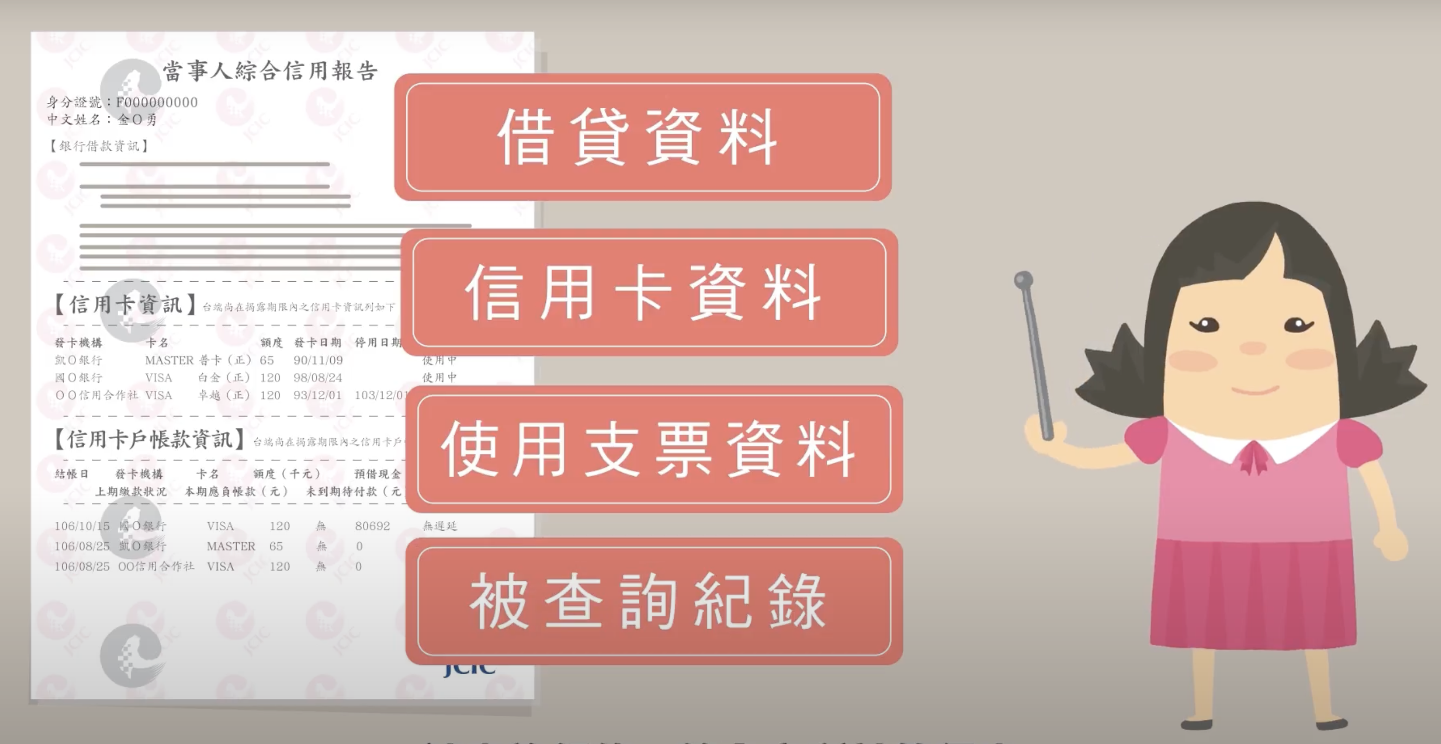 信用分数怎麽算的