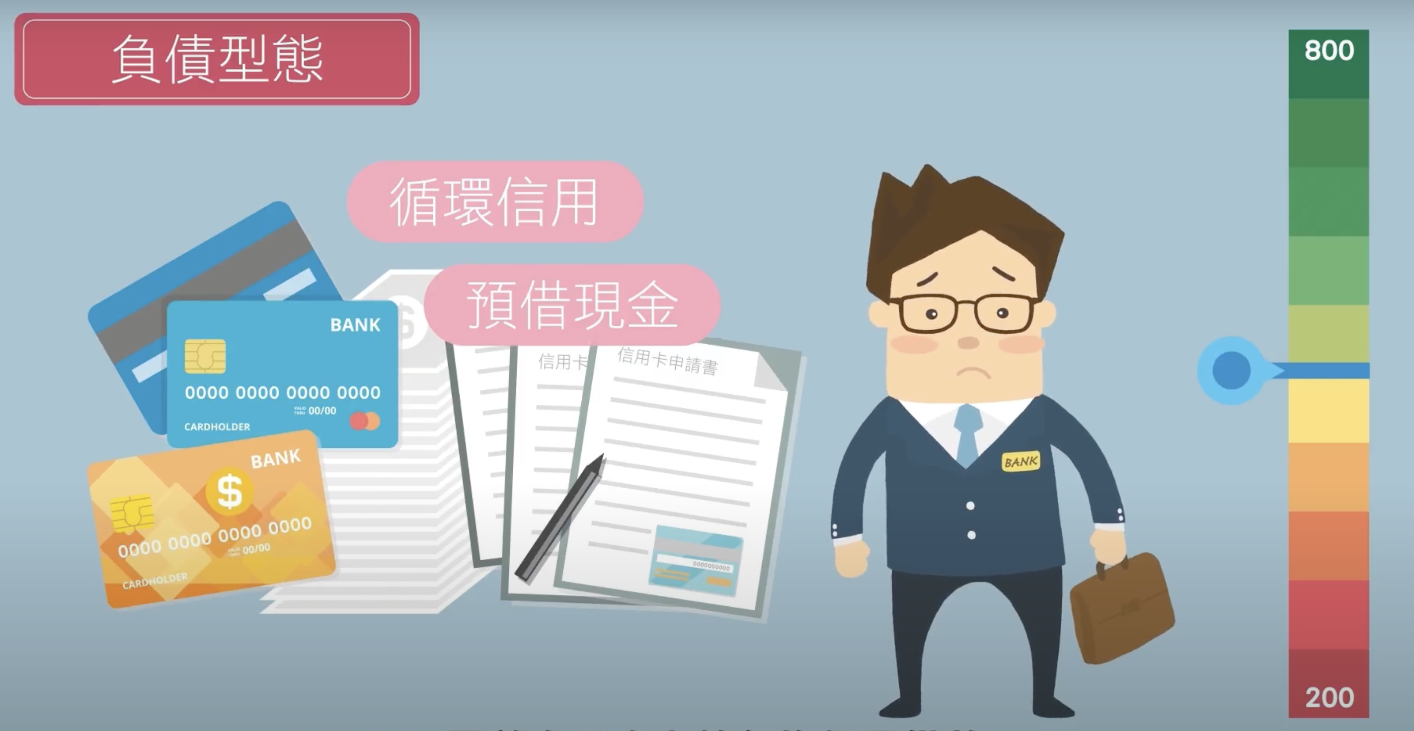 信用分数怎麽算的